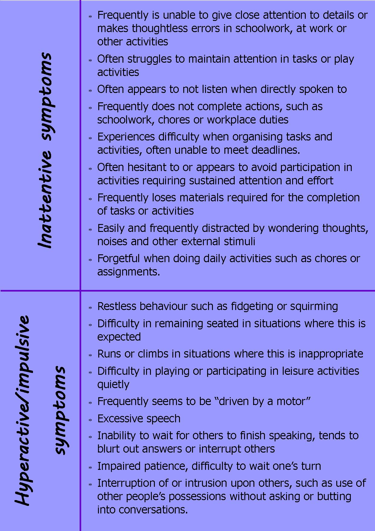 DSM 5 Guidelines 